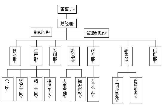 数控雕铣机,模具雕铣机,立式加工中心,石墨雕铣机-凯博数控