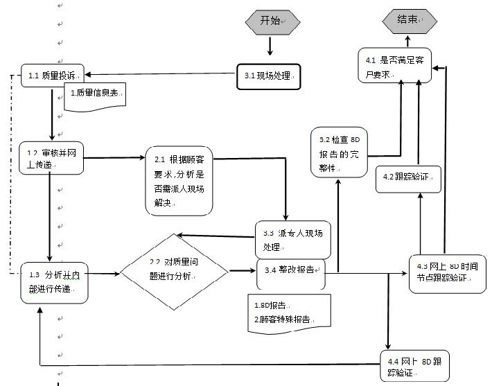 数控雕铣机,模具雕铣机,立式加工中心,石墨雕铣机-凯博数控