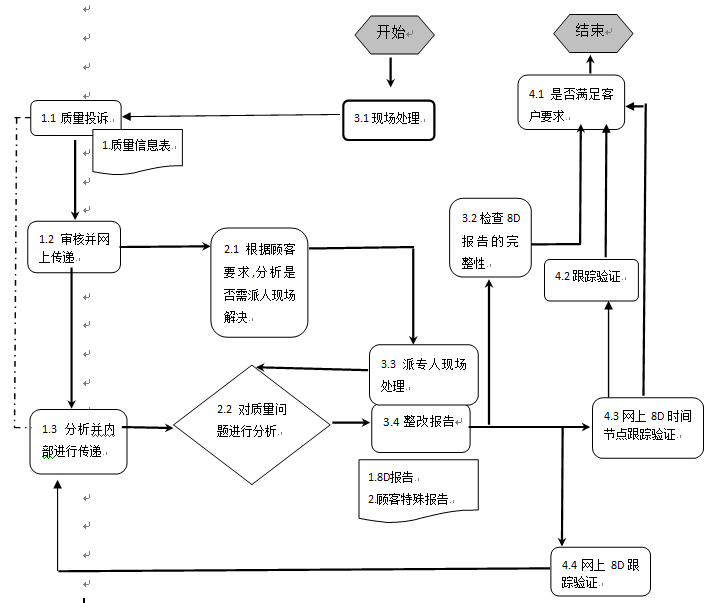 数控雕铣机,模具雕铣机,立式加工中心,石墨雕铣机-凯博数控