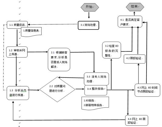 数控雕铣机,模具雕铣机,立式加工中心,石墨雕铣机-凯博数控